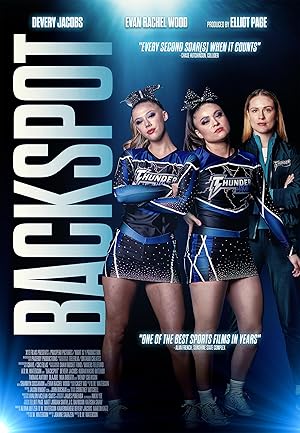 Backspot